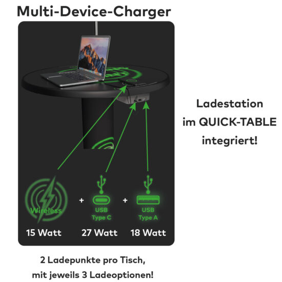 Quick-Table Charging-Point Quick-Table Charging-Point